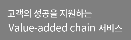 역사문화사업